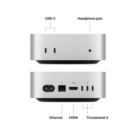 Custom Build 2024 Apple Mac mini M4 Pro 14-Core CPU, 20-Core GPU (64GB Unified RAM, 2TB SSD, Silver) - New / 1 Year Apple Warranty - Mac Shack