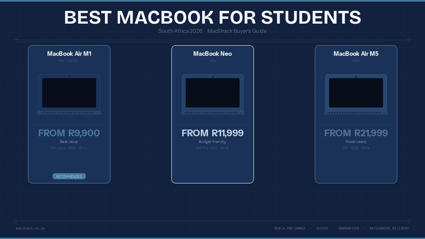 Best MacBook for Students in South Africa 2026