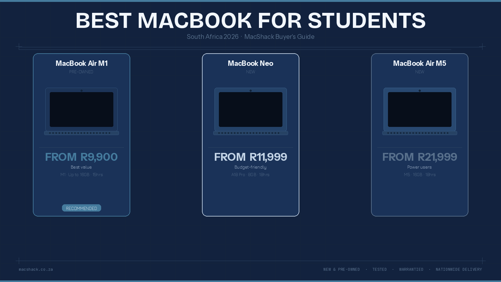 Best MacBook for Students in South Africa 2026