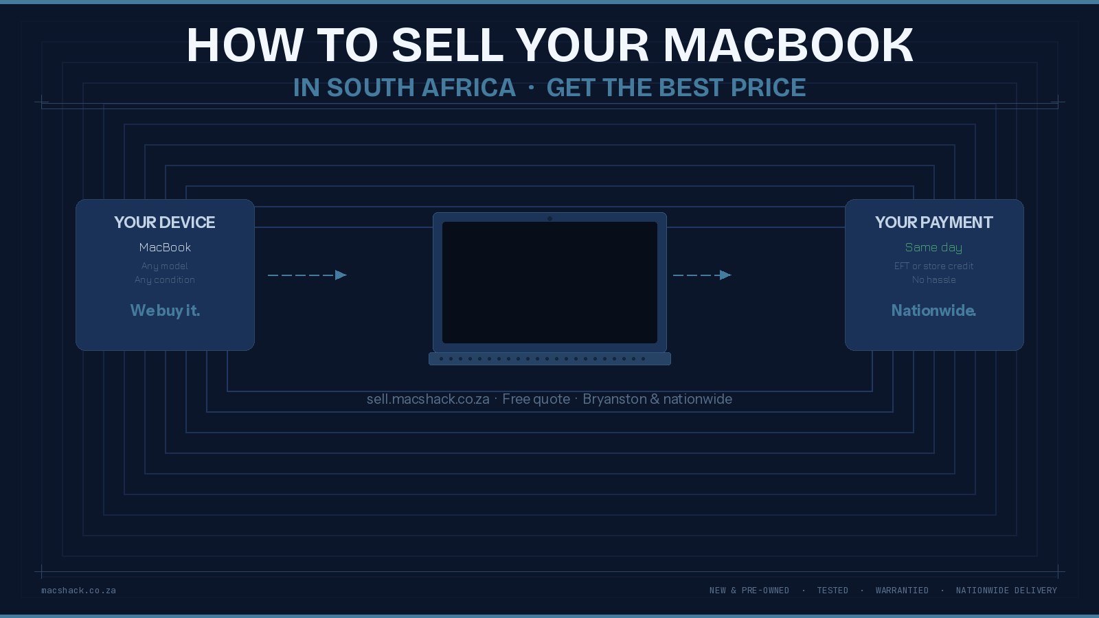 How to Sell Your MacBook in South Africa — and Get the Best Price