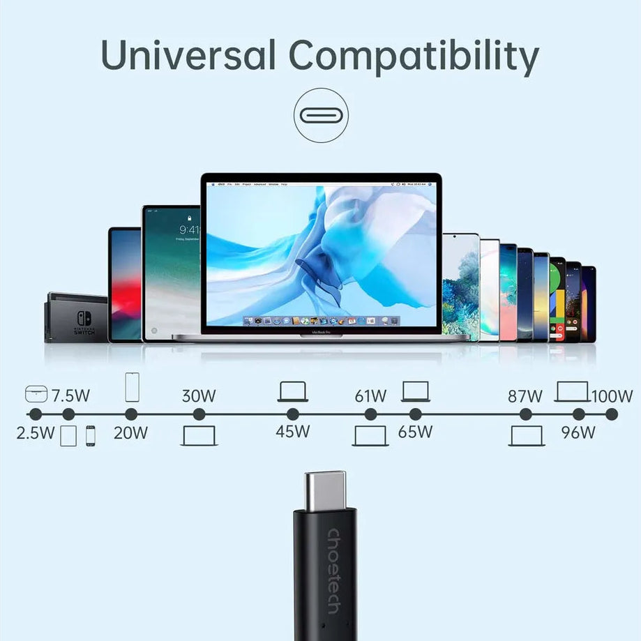 Choetech USB 4.0 Gen 3 USB-C to USB-C Cable 0.8m 100W Black - Mac Shack