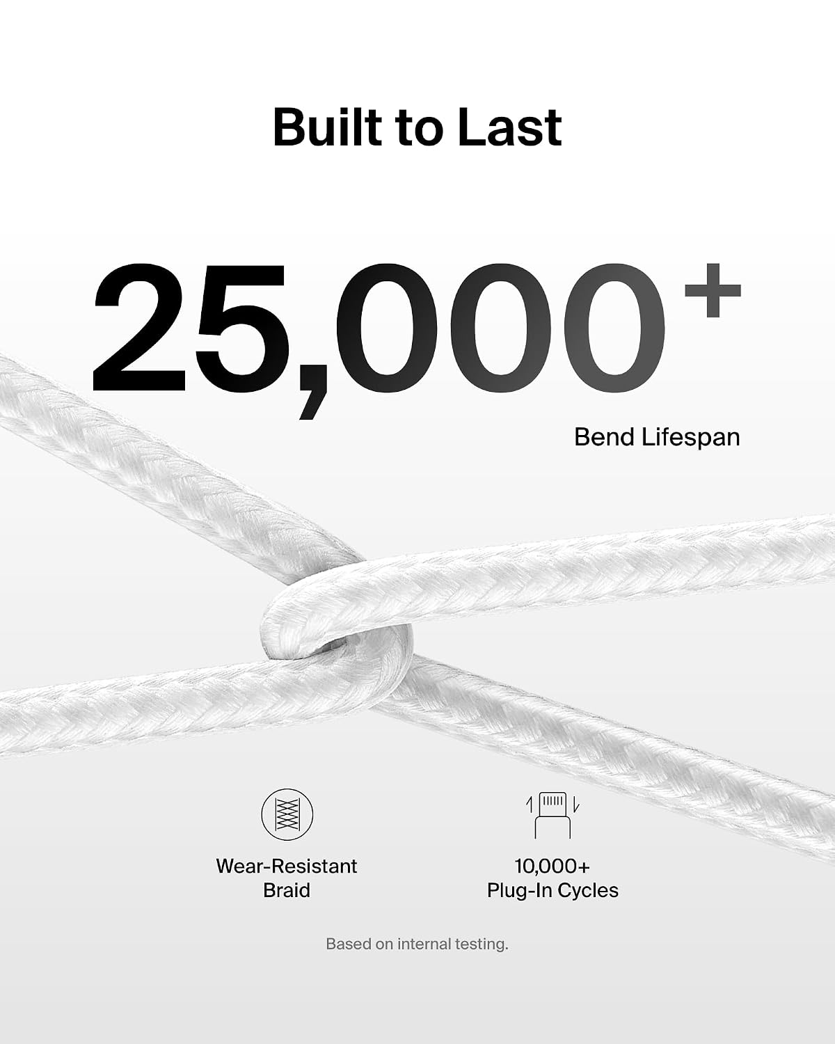 Belkin 1.5m BoostCharge 60W USB-C to USB-C Cable 2-pack - White