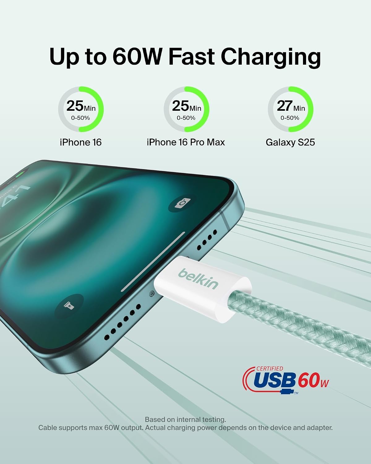 Belkin 1.5m BoostCharge 60W USB-C to USB-C Cable 2-pack - Green