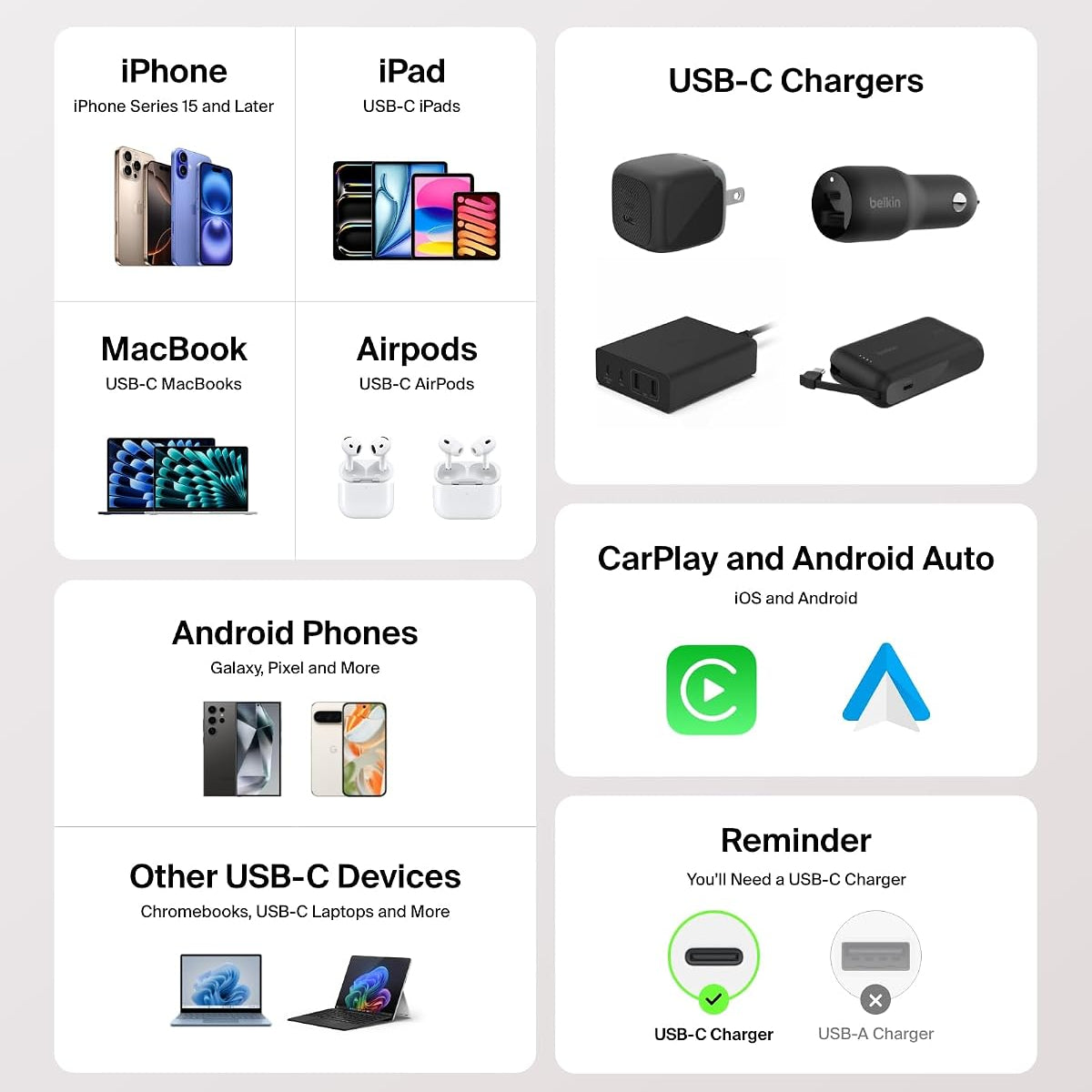 Belkin 1.5m BoostCharge 60W USB-C to USB-C Cable 2-pack - Pink, view 6