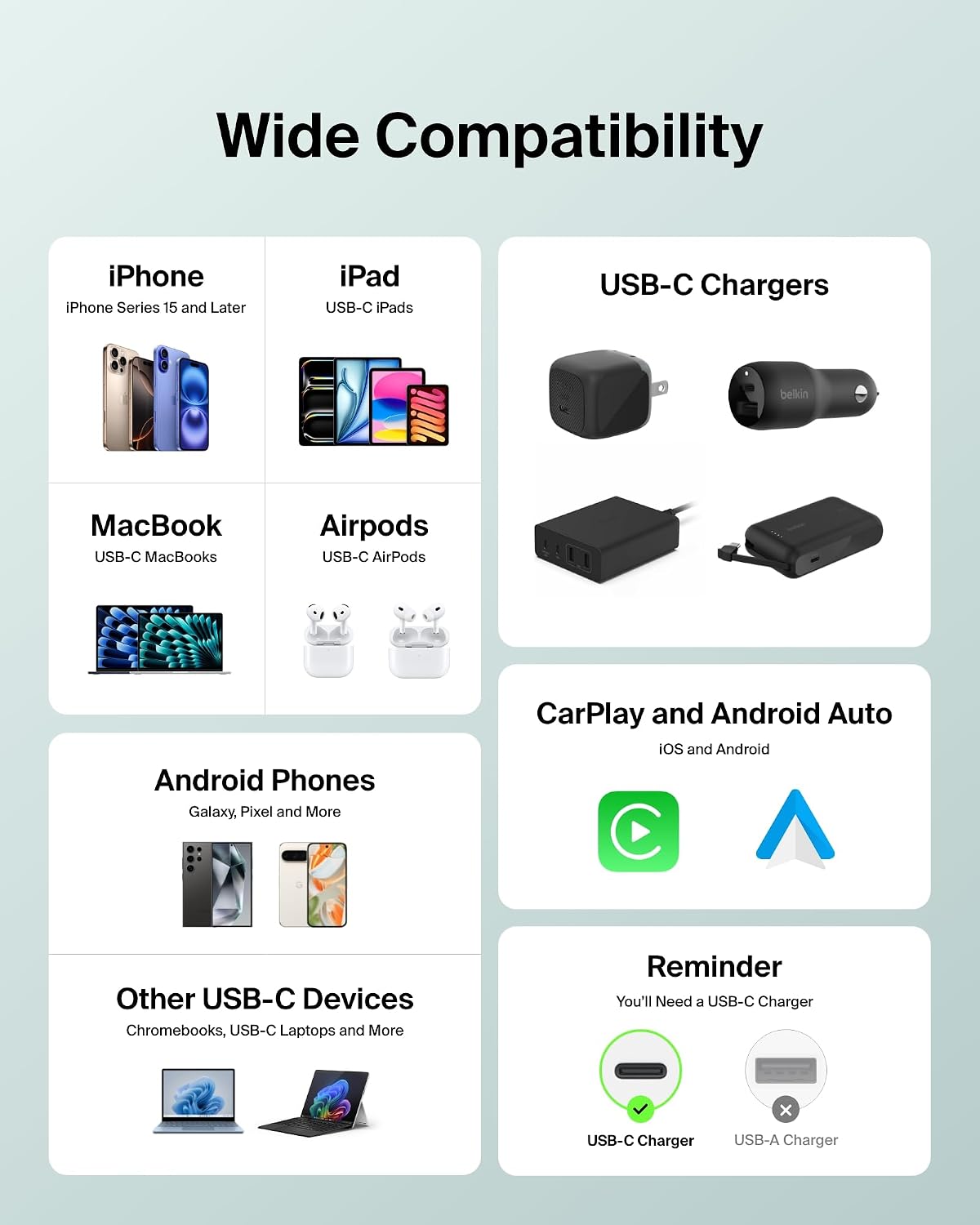 Belkin 1.5m BoostCharge 60W USB-C to USB-C Cable 2-pack - Green
