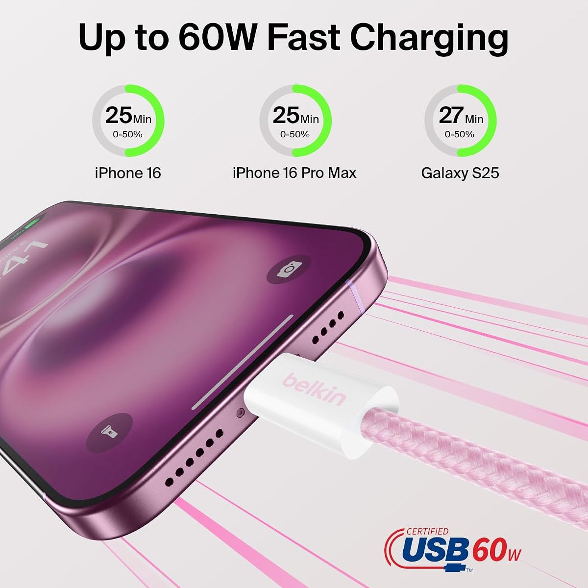 Belkin 1.5m BoostCharge 60W USB-C to USB-C Cable 2-pack - Pink, view 2