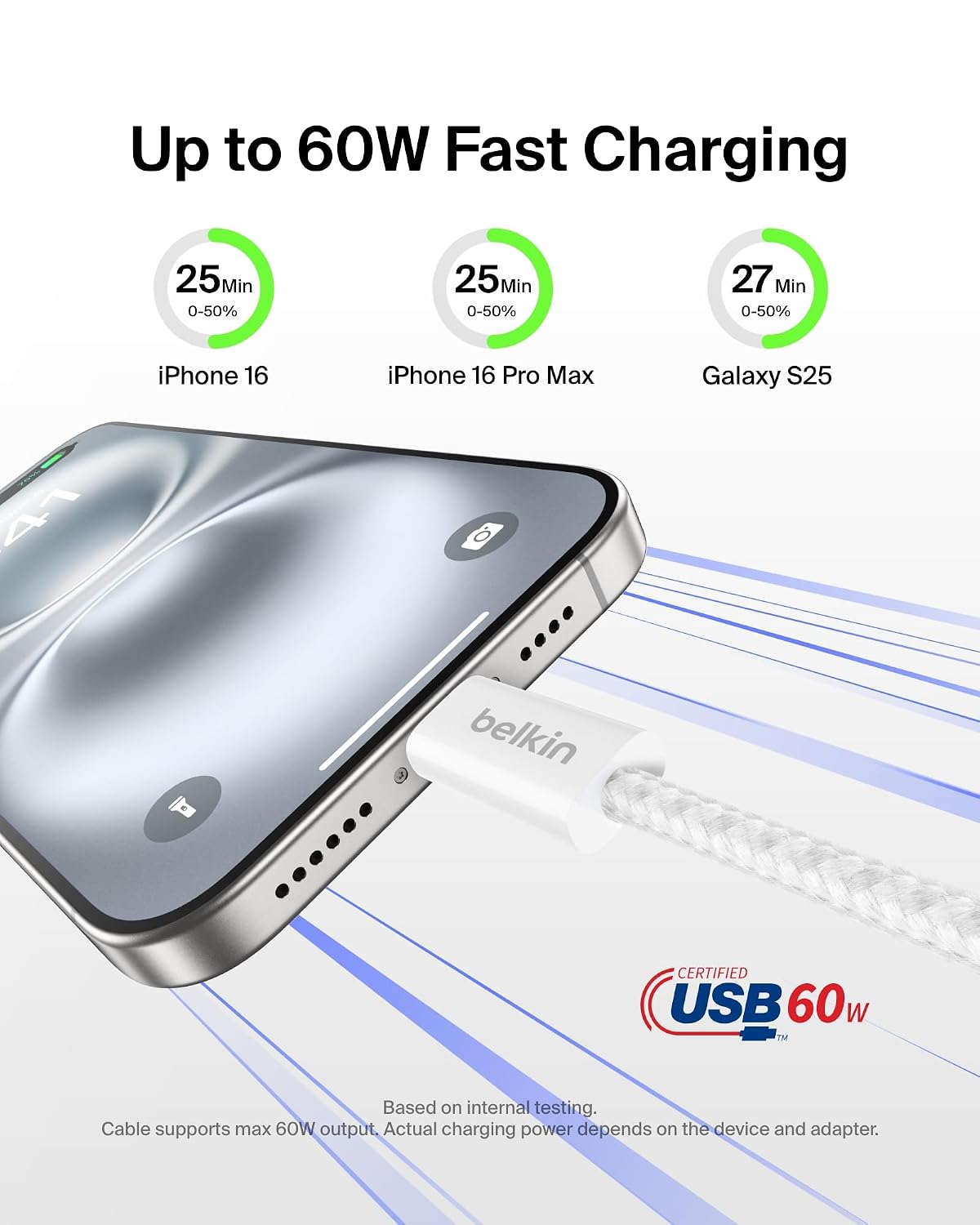 Belkin 1.5m BoostCharge 60W USB-C to USB-C Cable 2-pack - White