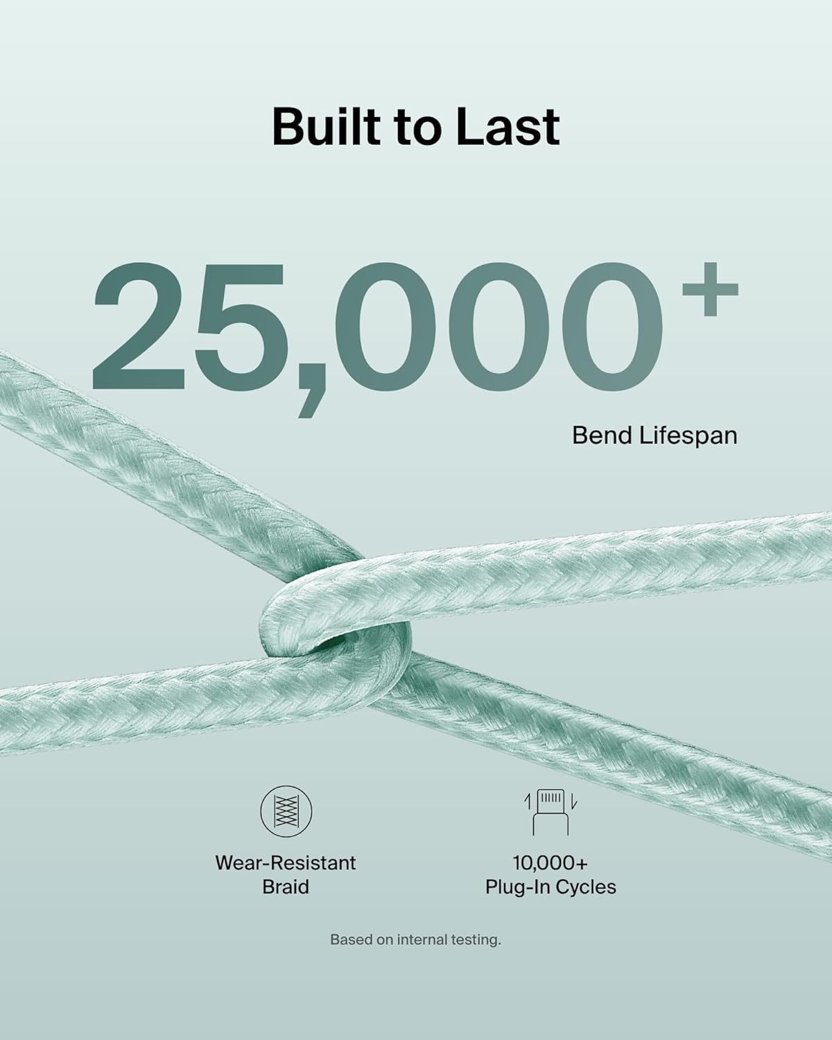 Belkin 1.5m BoostCharge 60W USB-C to USB-C Cable 2-pack - Green