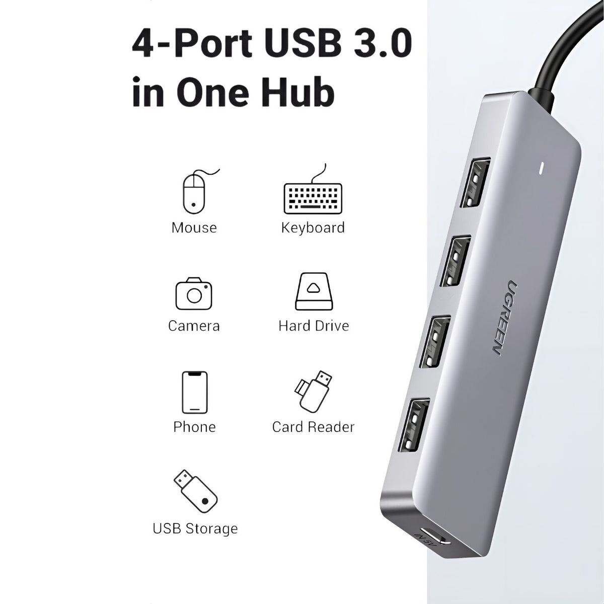 UGREEN 4-in-1 Type-C Hub