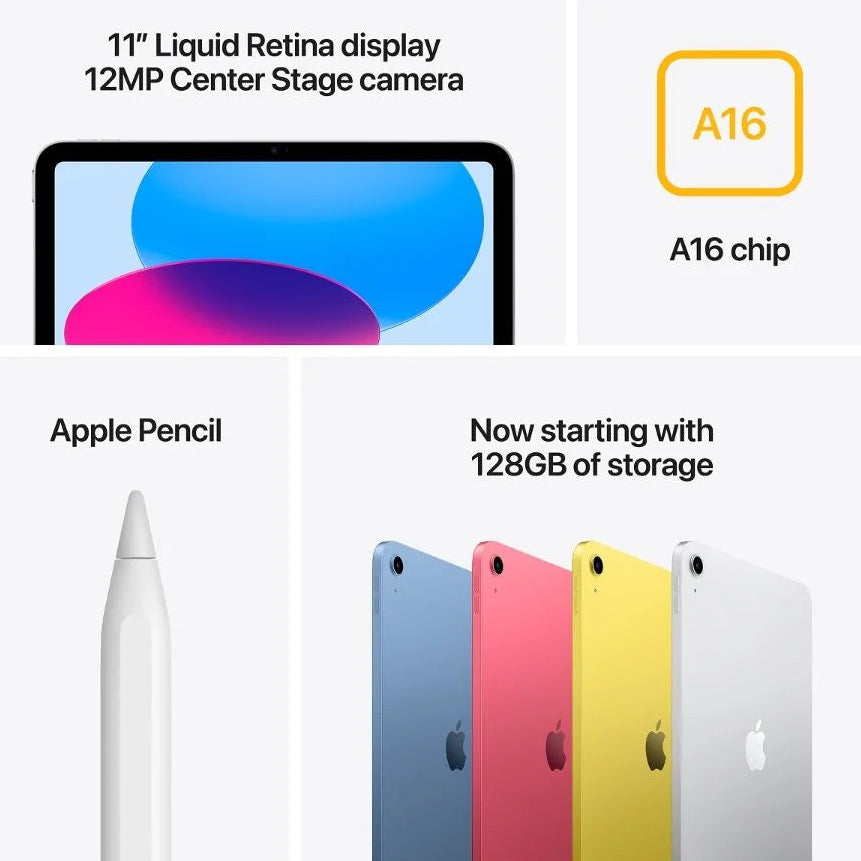 iPad (A16) features: 11-inch Liquid Retina display, 12MP Center Stage camera, A16 chip, Apple Pencil support and 128GB storage - Mac Shack